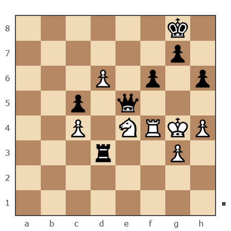 Game #7873091 - Андрей (Андрей-НН) vs Ашот Григорян (Novice81)