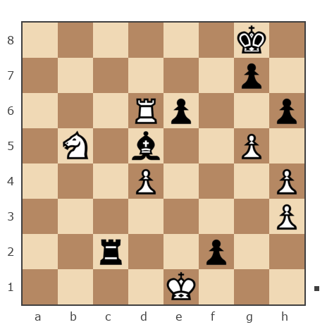 Game #7904724 - Виктор (Витек 66) vs Evgenii (PIPEC)
