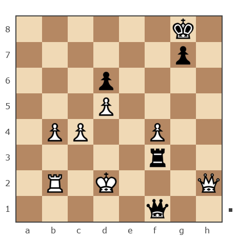 Game #7859795 - Лисниченко Сергей (Lis1) vs GolovkoN