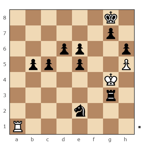Game #7868050 - contr1984 vs Павел Николаевич Кузнецов (пахомка)