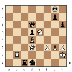 Game #7868565 - sergey urevich mitrofanov (s809) vs contr1984