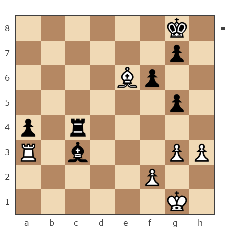 Game #7817356 - Дмитрий Александрович Ковальский (kovaldi) vs Антон (Shima)