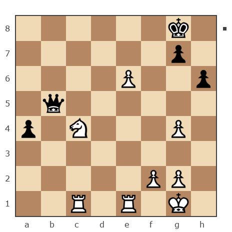 Game #7847586 - Бендер Остап (Ja Bender) vs Павел Григорьев