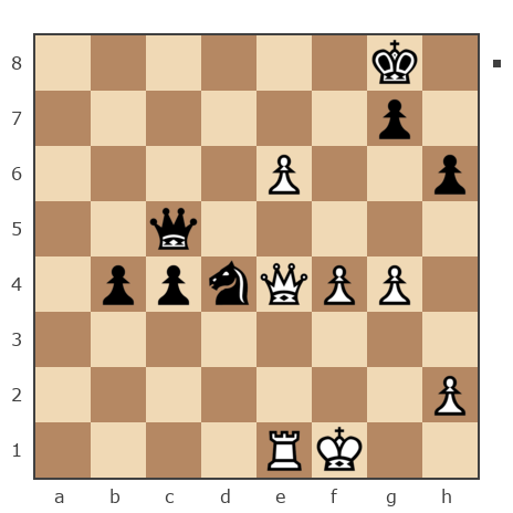 Game #7786788 - Петрович Андрей (Andrey277) vs Виктор Чернетченко (Teacher58)