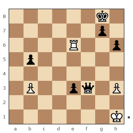 Game #7821652 - Дмитрий Васильевич Богданов (bdv1983) vs Павел Николаевич Кузнецов (пахомка)