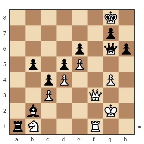Game #7890404 - Золотухин Сергей (SAZANAT1) vs Андрей (андрей9999)