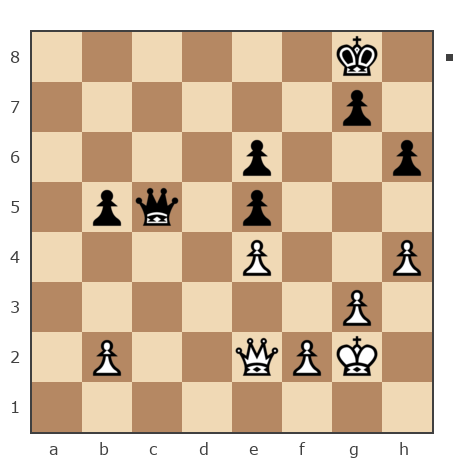 Game #7786637 - Артем Викторович Крылов (Tyoma1985) vs Павел Валерьевич Сидоров (korol.ru)