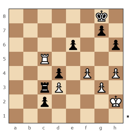 Game #7773268 - andrey (andryuha) vs Золотухин Сергей (SAZANAT1)