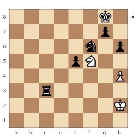Game #7777283 - Михаил Юрьевич Мелёшин (mikurmel) vs Вадик Мариничев (Wadim Marinichev)