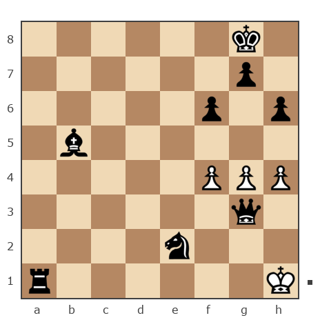 Game #7846865 - Shlavik vs Андрей (Андрей-НН)