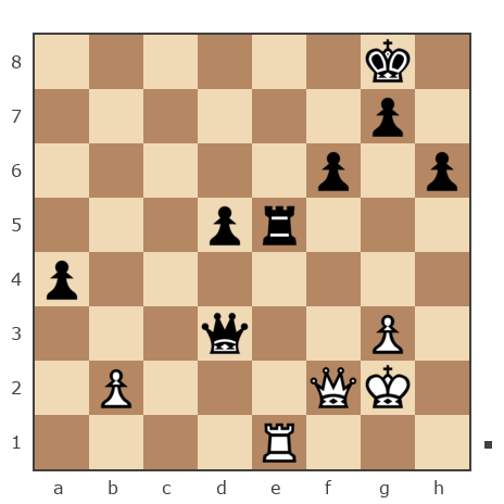 Game #1961268 - JOGER vs Зозуля Владимир Александрович (Vovanich)