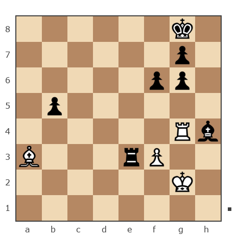 Game #7884627 - cuslos vs Александр Владимирович Рахаев (РАВ)