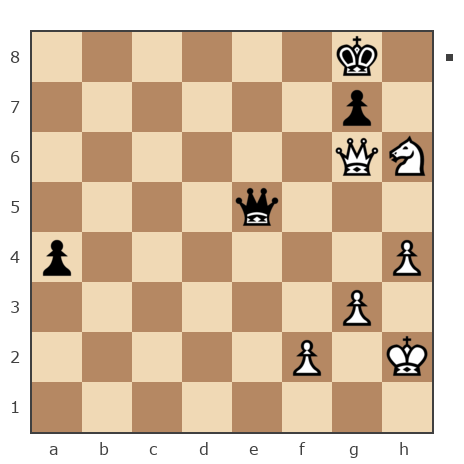 Game #7849929 - Гриневич Николай (gri_nik) vs Борис Абрамович Либерман (Boris_1945)