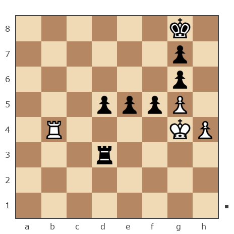 Game #7814915 - Борис Абрамович Либерман (Boris_1945) vs Алексей Сергеевич Леготин (legotin)