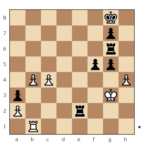 Game #7859358 - Гусев Александр (Alexandr2011) vs GolovkoN