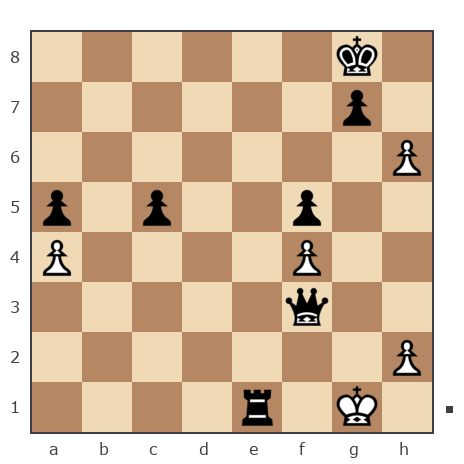 Game #7849938 - Shlavik vs Evgenii (PIPEC)
