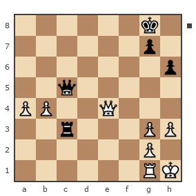 Партия №5851740 - Евгений Геннадьевич (Maikoras) vs Игорь (шахматист_любитель)