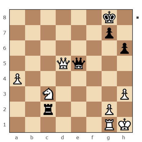 Game #7831801 - Николай Дмитриевич Пикулев (Cagan) vs Давыдов Алексей (aaoff)