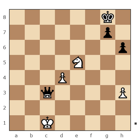 Game #7845921 - Ник (Никf) vs Петрович Андрей (Andrey277)