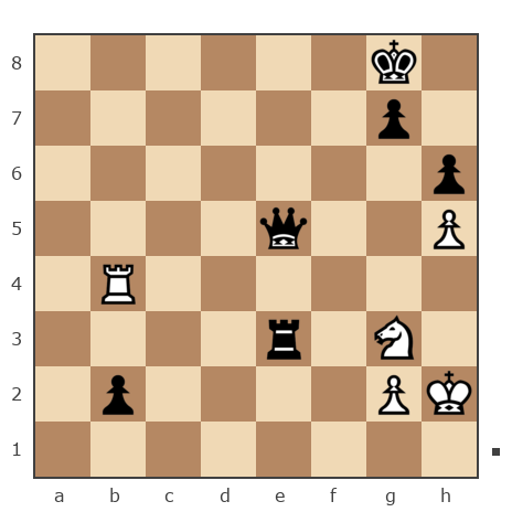 Game #7906014 - Юрьевич Андрей (Папаня-А) vs Андрей (андрей9999)