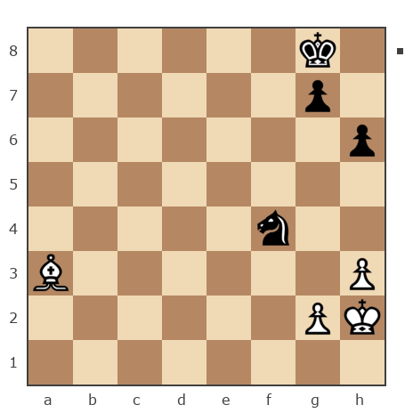 Game #7898965 - nik583 vs Afoniy