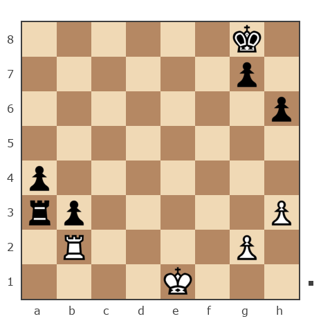 Game #5529469 - Калашников Юрий Алексеевич (yuru-kalachnikov) vs Моррис