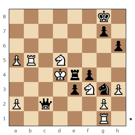 Game #7216823 - Мясников Игорь Васильевич (Мясников) vs Рульков Дмитрий Владимирович (Никодим)