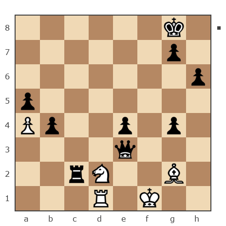 Game #161537 - Андрей (rtyt) vs Виктор (vik7)