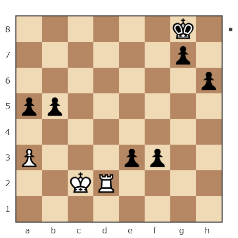 Game #7820911 - Михаил (Маркин Михаил) vs Павел Николаевич Кузнецов (пахомка)