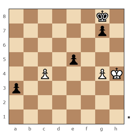 Game #7903534 - юрий (сильвер) vs Николай Дмитриевич Пикулев (Cagan)