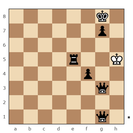 Game #7866938 - Shlavik vs Андрей (Андрей-НН)