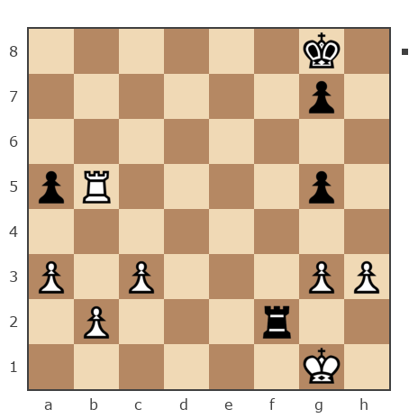 Game #7079432 - Lox77768 vs Елена (LENOCHKA)