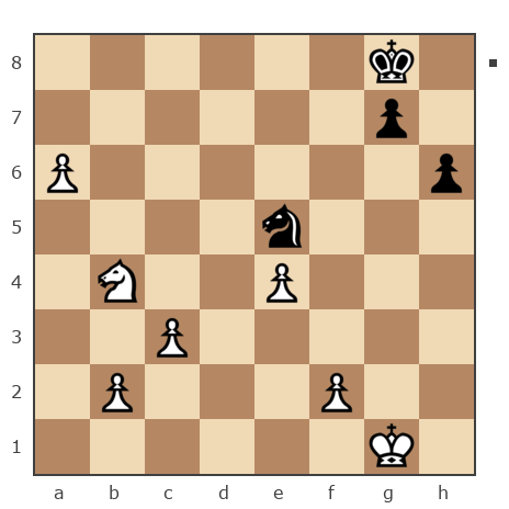 Партия №7856183 - Шахматный Заяц (chess_hare) vs Павел Николаевич Кузнецов (пахомка)