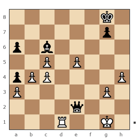 Game #161474 - Чайка Леонид (ChakLI) vs Alexander (Xirron)