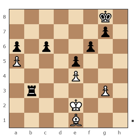 Game #7902641 - Александр Васильевич Михайлов (kulibin1957) vs JoKeR2503