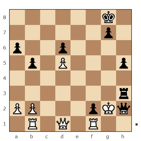 Game #7792486 - Сергей (eSergo) vs Александр Владимирович Селютин (кавказ)