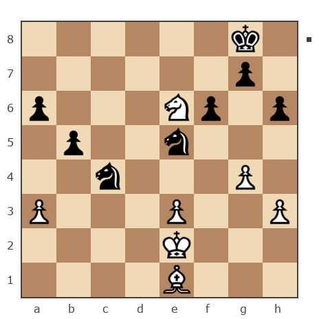 Game #7801075 - Филиппович (AleksandrF) vs Виктор (Rolif94)
