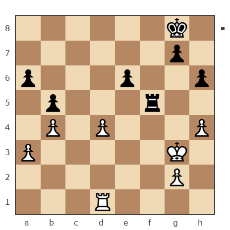 Game #7756188 - Михаил Галкин (Miguel-ispanec) vs Nedypich