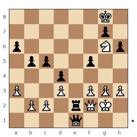 Game #6355016 - Леончик Андрей Иванович (Leonchikandrey) vs Бендер Остап (Ja Bender)