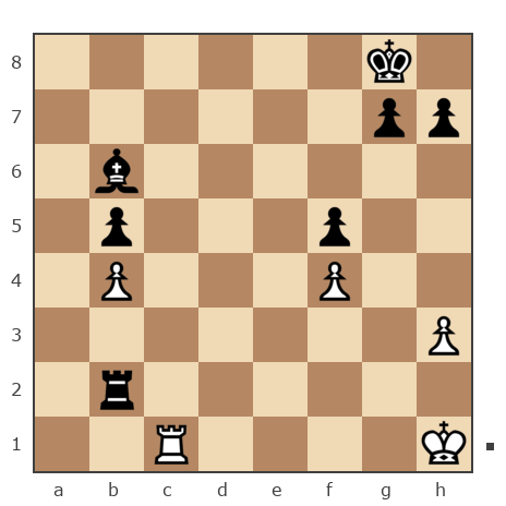 Game #7846481 - Павлов Стаматов Яне (milena) vs Октай Мамедов (ok ali)