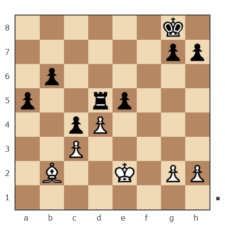 Game #7855518 - Варлачёв Сергей (Siverko) vs Александр Владимирович Рахаев (РАВ)