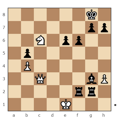 Game #7777675 - Гусев Александр (Alexandr2011) vs Biahun