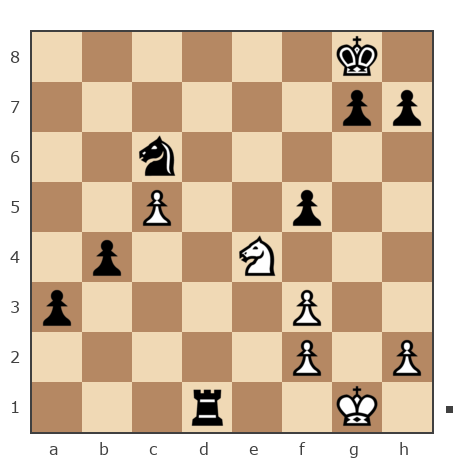 Game #7822389 - Shaxter vs Василий Петрович Парфенюк (petrovic)