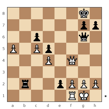 Game #7850670 - Колесников Алексей (Koles_73) vs Александр Николаевич Семенов (семенов)