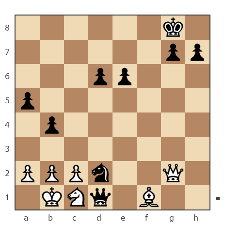 Game #7854820 - Roman (RJD) vs Николай Дмитриевич Пикулев (Cagan)