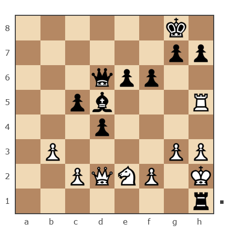 Game #7871933 - Ашот Григорян (Novice81) vs Владимир Васильевич Троицкий (troyak59)
