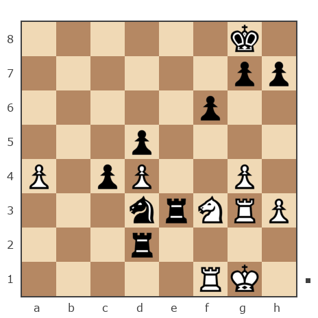 Game #6860429 - максим (maxim3365) vs Роман (Ramazan)
