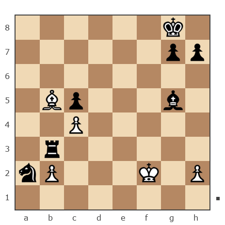 Game #7904987 - Александр (Pichiniger) vs Ашот Григорян (Novice81)