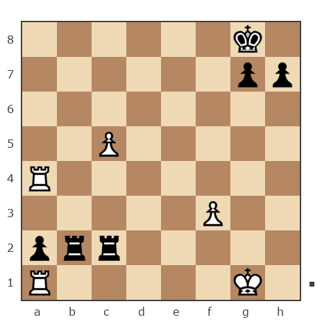 Game #6578655 - Кравченко Евгений Юрьевич (GeroinXIV) vs Червоный Влад (vladasya)
