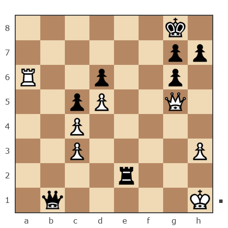 Game #7887972 - Алексей Алексеевич Фадеев (Safron4ik) vs Александр Рязанцев (Alex_Ryazantsev)